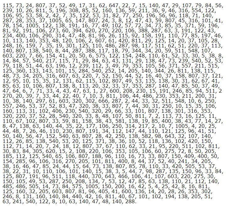 Exploration Mysteries: Beale Ciphers » Explorersweb