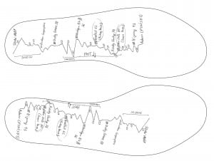 Salomon S-Lab Sense limited edition sockliner
