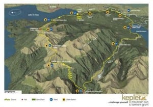 Kepler Challenge course map