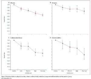 Wen figure 1 - ACSM 2014