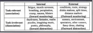 Fig4.psychologytable
