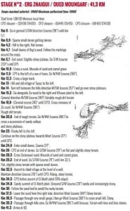 2016 Marathon des Sables Stage 2 Roadbook route description