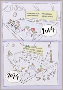 andy-symonds-nordic-aquajogging