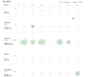 Trail Sisters - Motivation 2