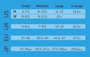 Injinji Sock Size Chart