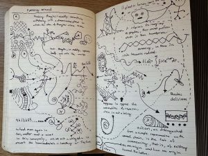 Fig4 - The Swerve - Michael Donovan - Personal Notebook