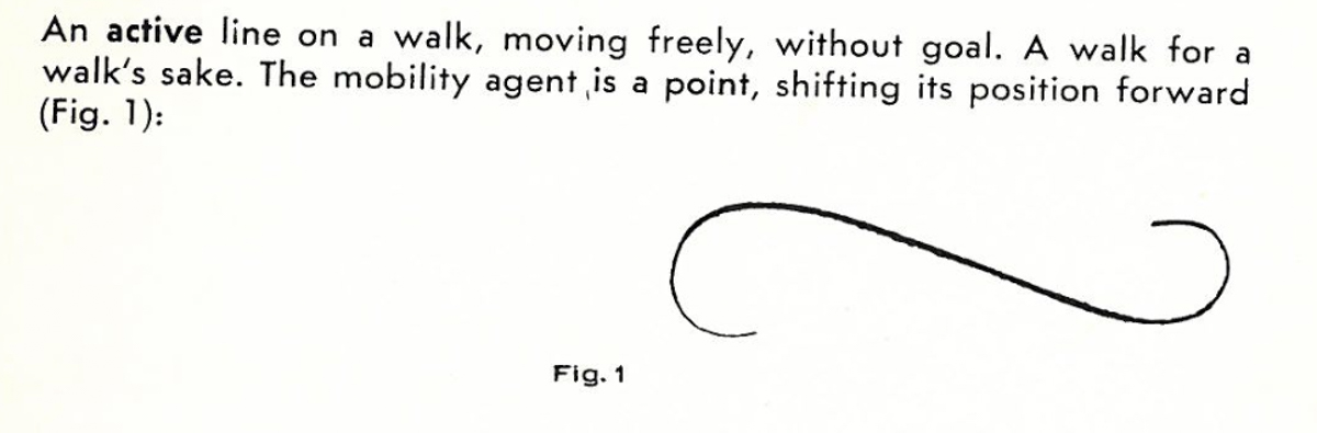 Fig10 - The Swerve - Paul Klee - Pedagogical Sketchbook