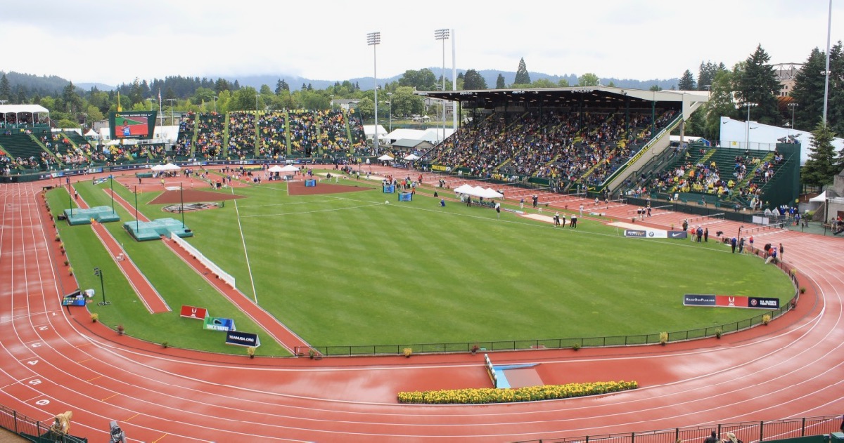 Track Lane Distance Chart Reps in Outer Track Lanes - LetsRun.com
