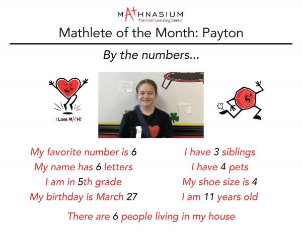April Mathlete of the Month