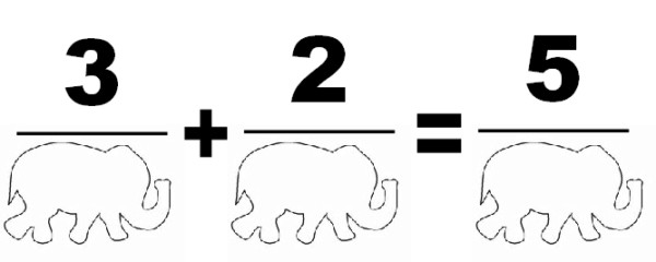 https://s3.amazonaws.com/www.mathnasium.com/upload/596/images/Elephant%20math.jpg