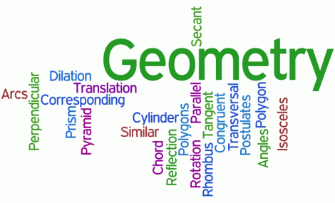 https://s3.amazonaws.com/www.mathnasium.com/upload/596/images/Geometry%203.gif