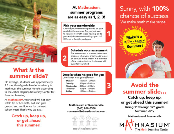 Summer Math Program Mathnasium