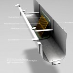 Gutter Drains 2C