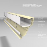 extruded-gutter-250e