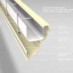 extruded-gutter-250f
