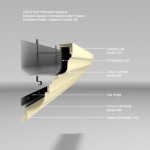 extruded-gutter-250c