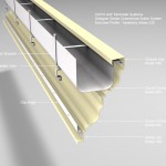 extruded-gutter-220f