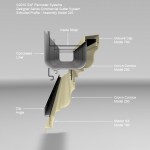 extruded-gutter-220d