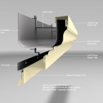 extruded-gutter-214c