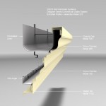 extruded-gutter-210c