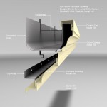 extruded-gutter-140c
