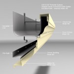 extruded-gutter-150c