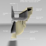 extruded-gutter-150d