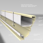 extruded-gutter-150e