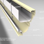 extruded-gutter-150f