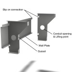 gusset-and-track-demo