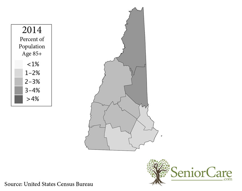 New Hampshire Senior Guide