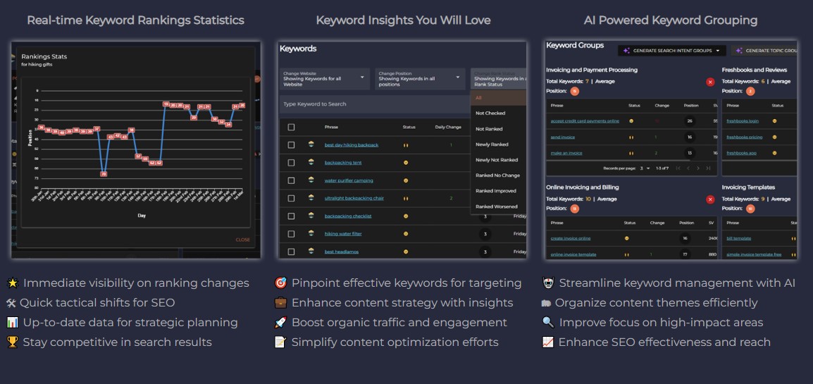 SEO Flight Deck Benefits