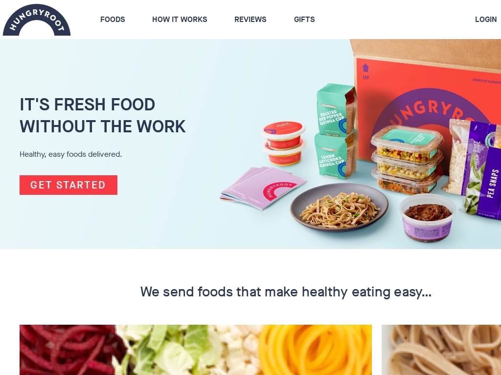 6 Plant Based Food Company Success Stories [2024] Starter Story