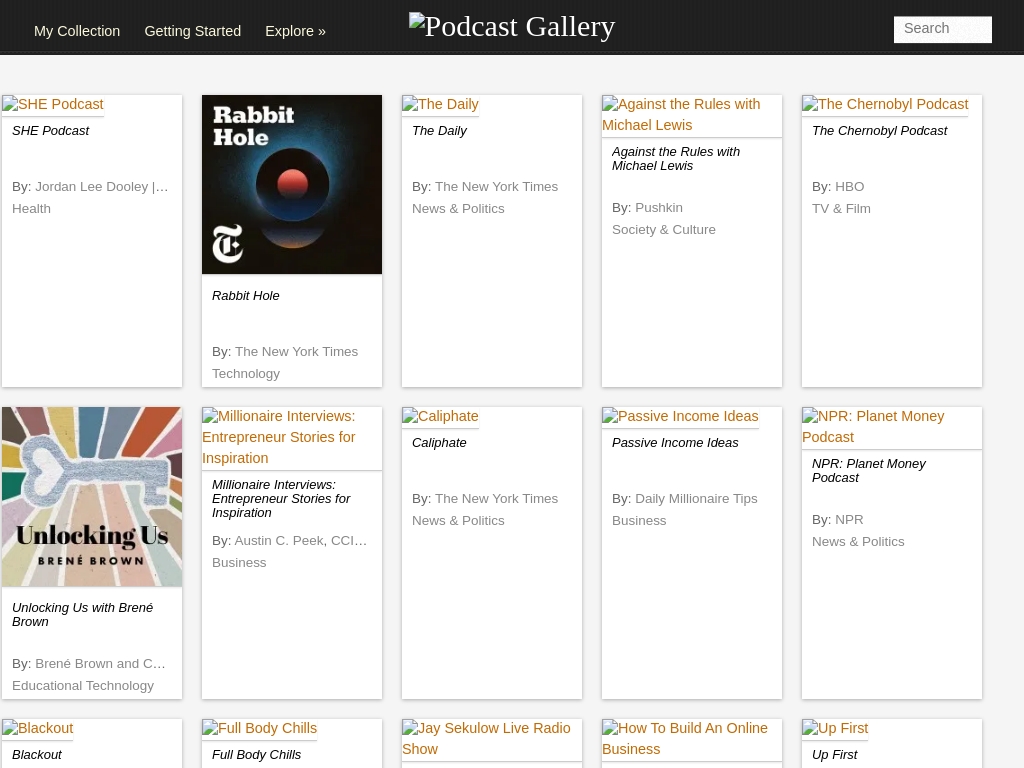Podcast Gallery The Best Audio And Video Podcasts Traffic Stats
