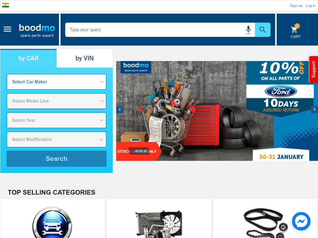 Start An Aftermarket Car Parts Business Business Ideas Starter