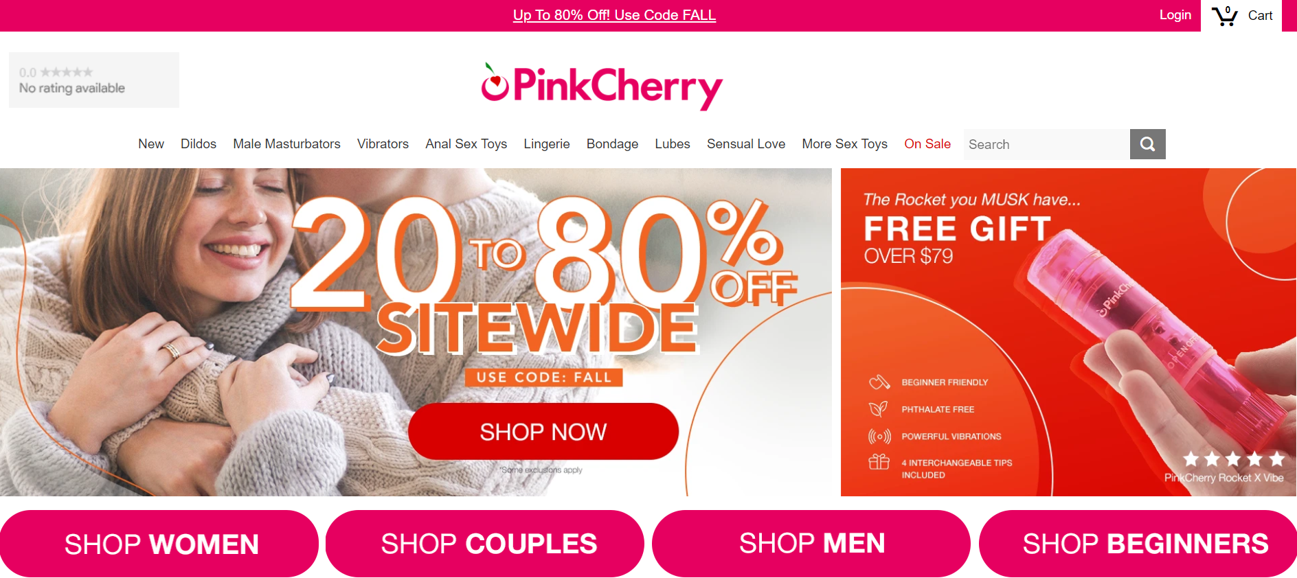 Start A Sex Toys Business - Business Ideas - Starter Story