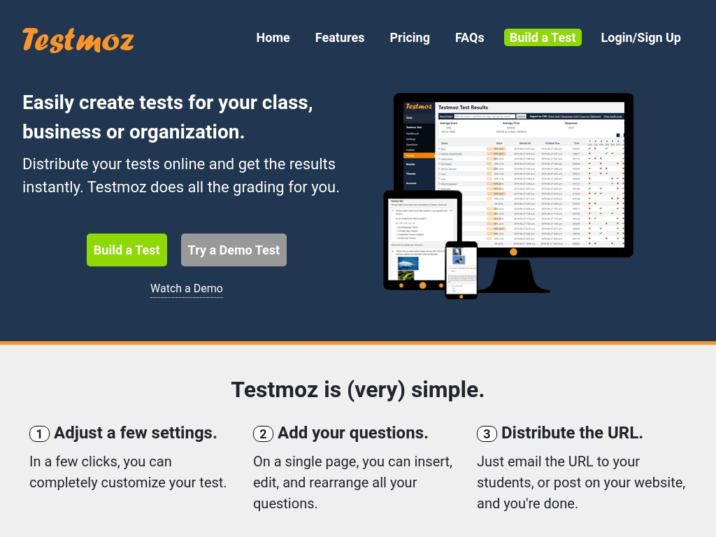 40 Trending Drug Testing Businesses [2022] - Starter Story