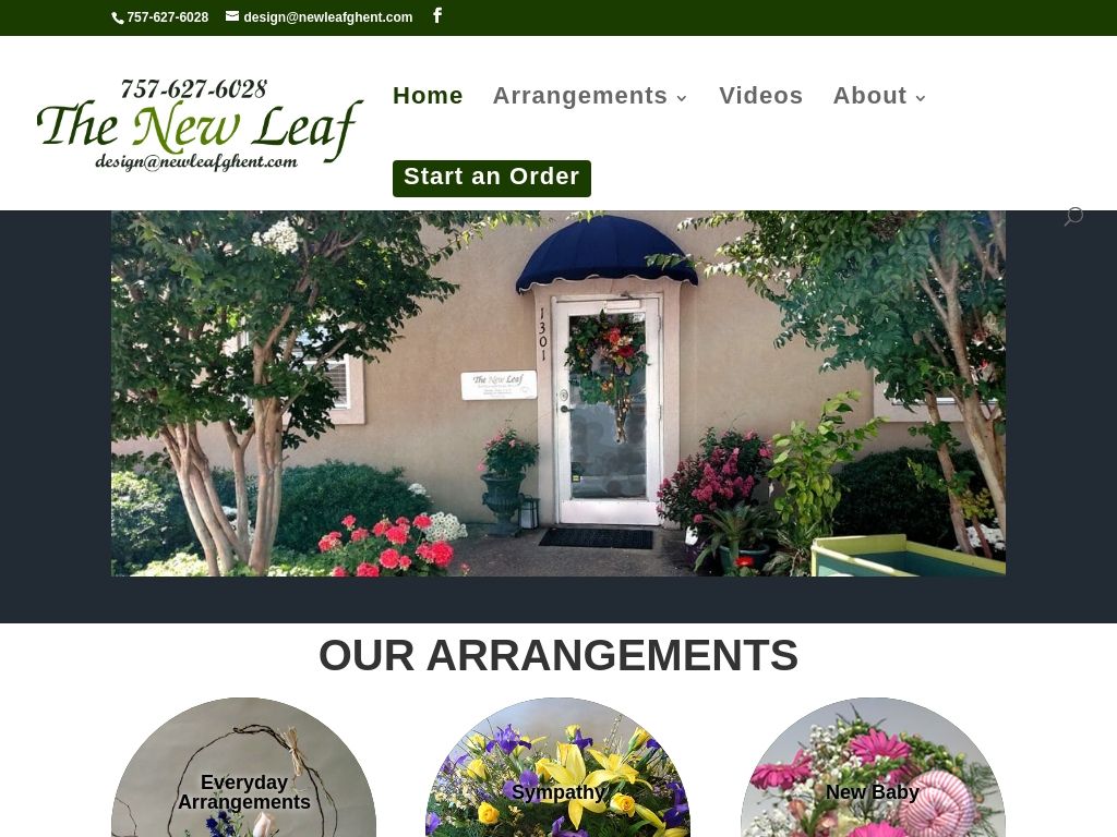 Start A Flower Shop Business Ideas Starter Story