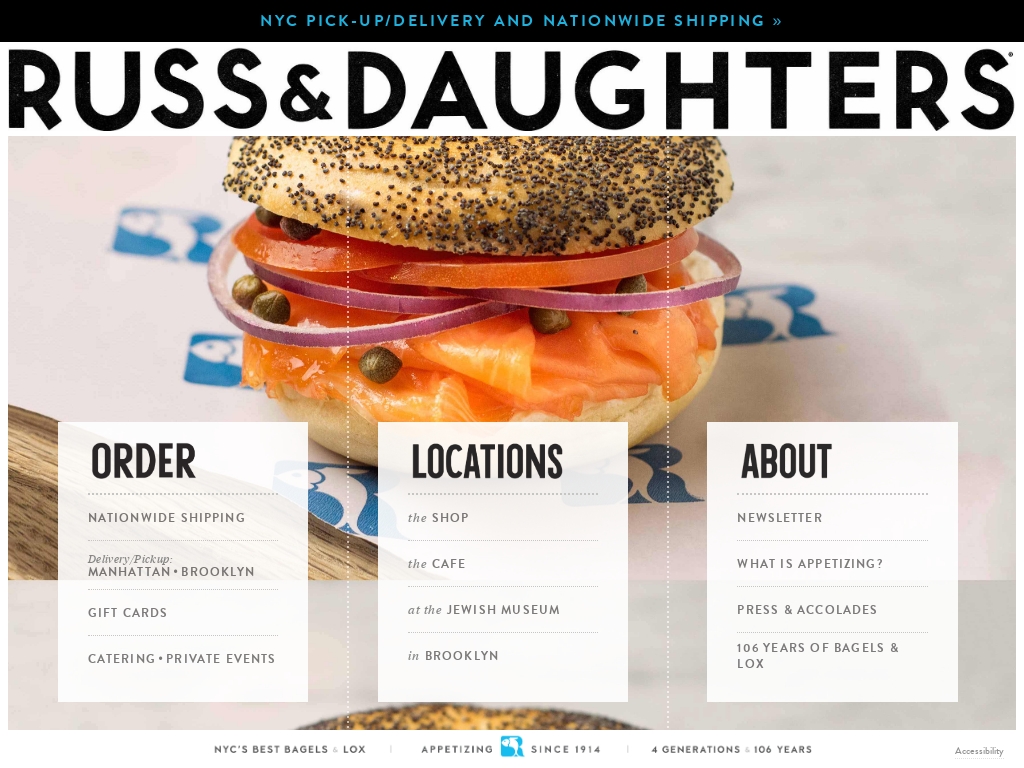 Start A Fish Smoking Business Business Ideas Starter Story