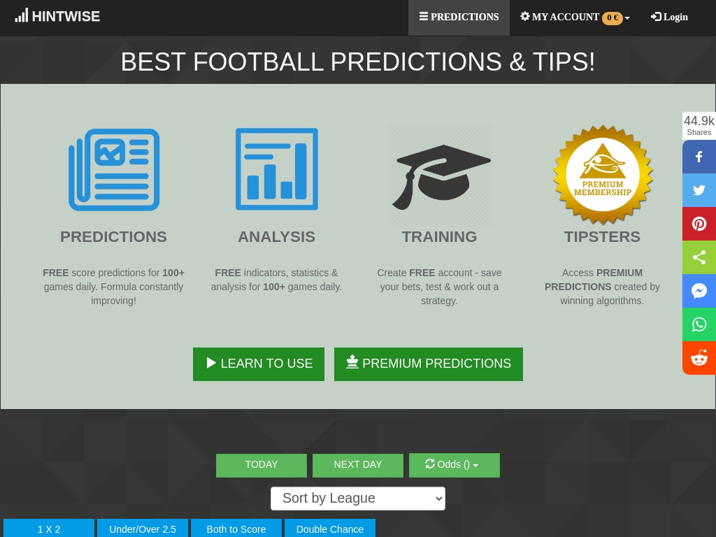 42 Trending Sports Prediction And Betting Businesses [2023] - Starter