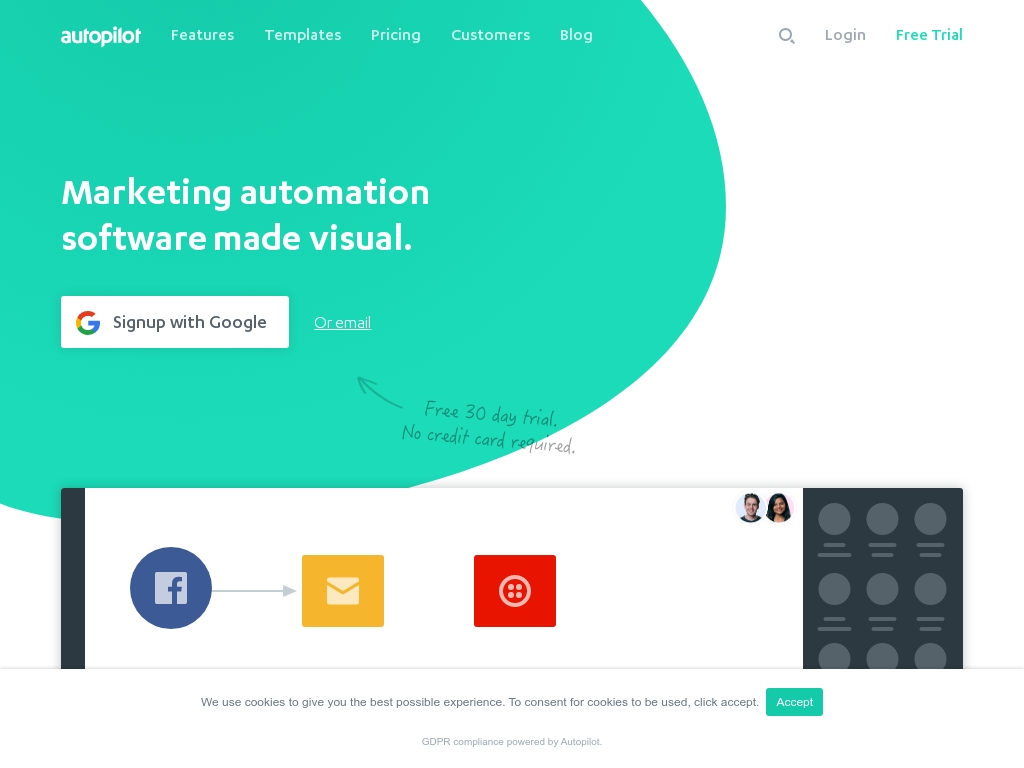 Start An Email Automation Platform Business Ideas Starter Story