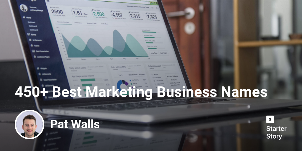 450+ Best Marketing Business Names Starter Story