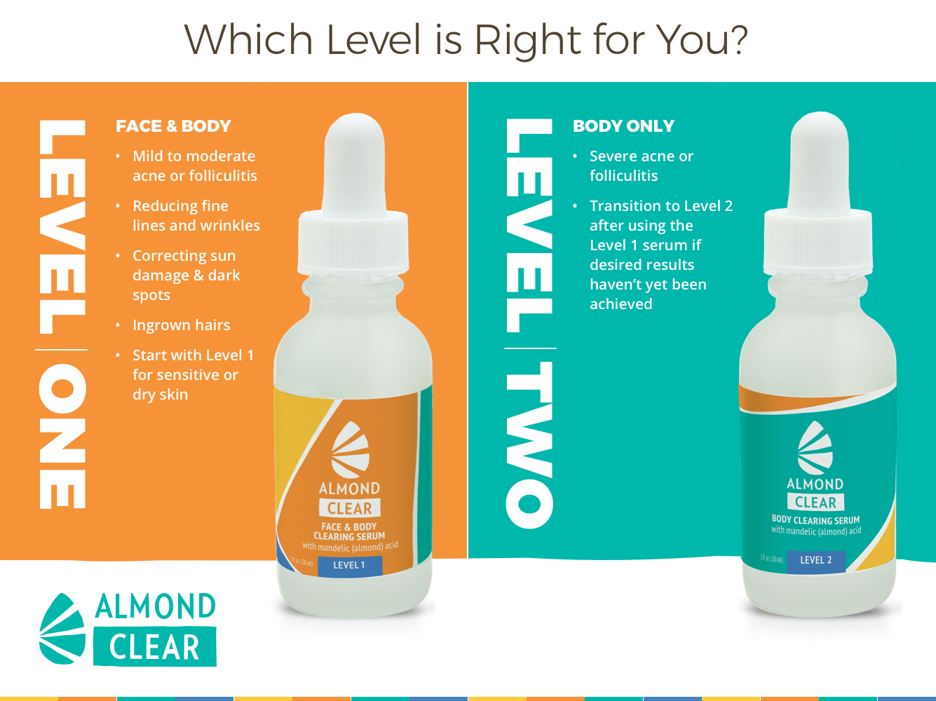 101 Profitable OnePerson Business Ideas (2024) Starter Story