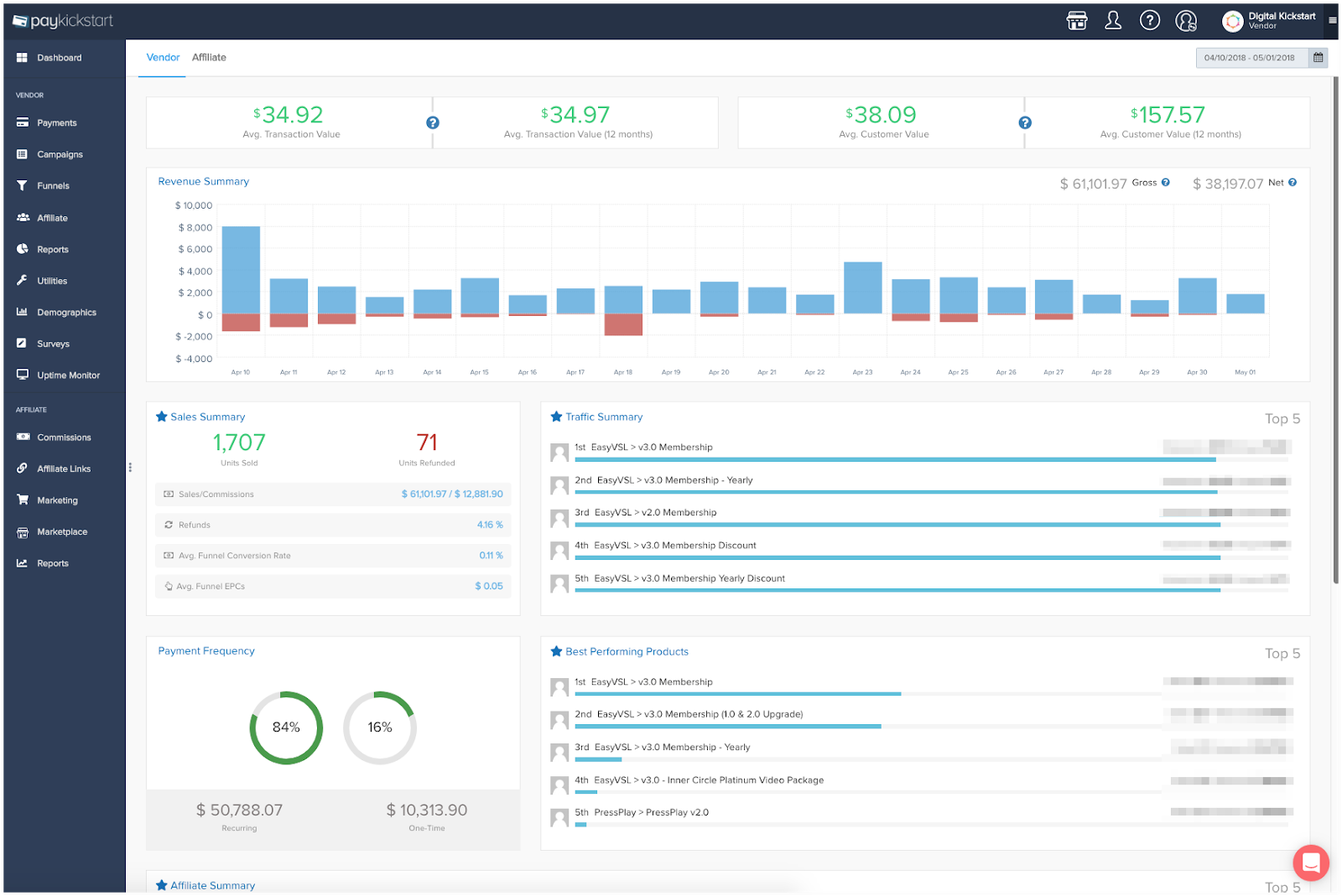 Bootstrapping To $1M ARR By Building Something I Needed - Starter