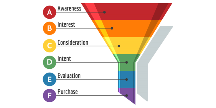 how-i-started-a-30k-month-business-selling-custom-trade-show-booths