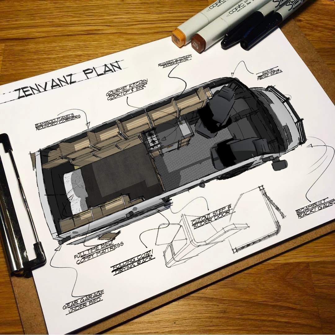 how-we-started-a-8k-month-business-transforming-campervans-while-traveling