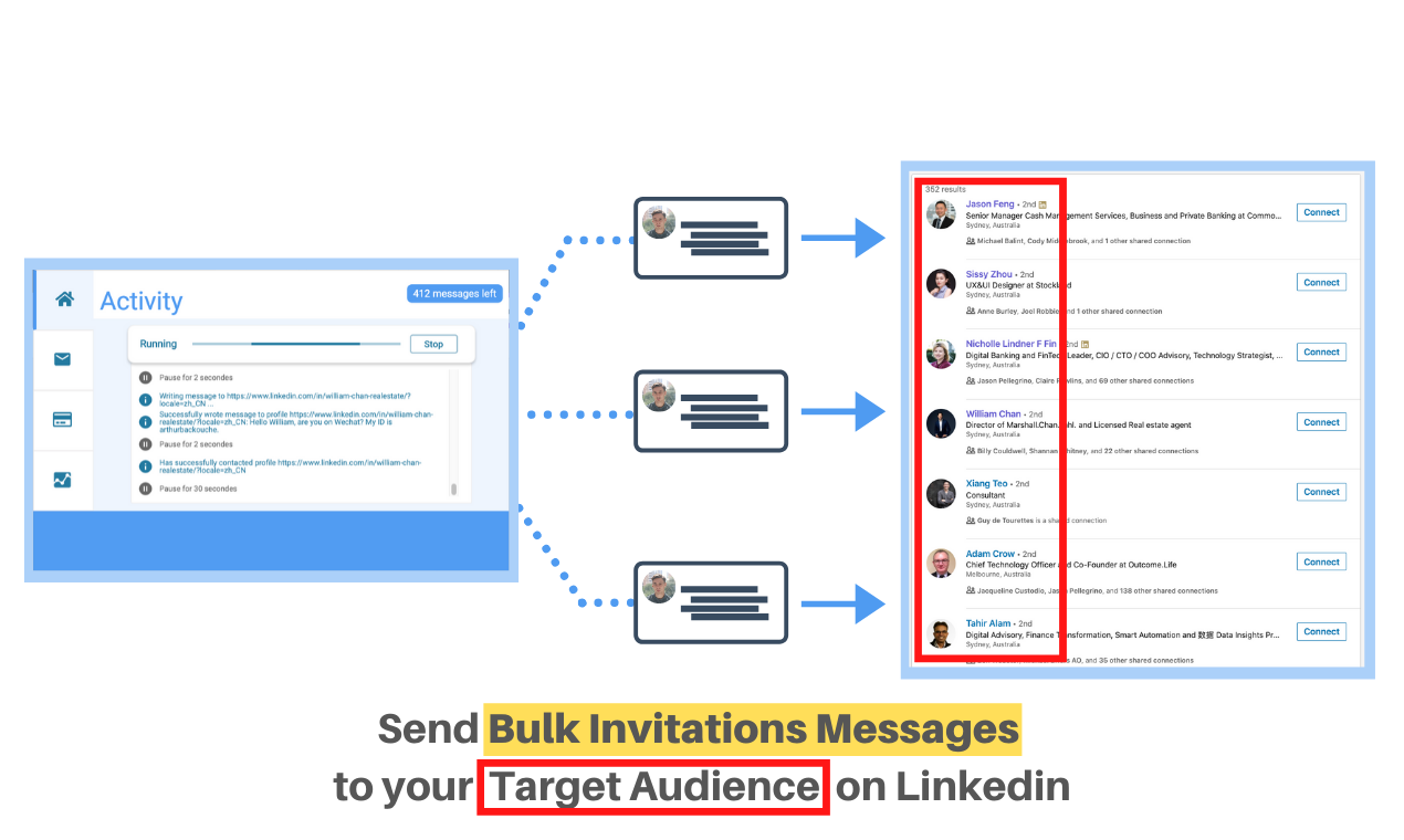 How We Launched A 35K/Month Tool To Send Bulk LinkedIn Messages