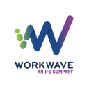 Workwave logo