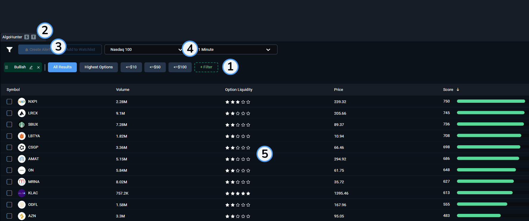 AlgoHunter Numbers KB.png