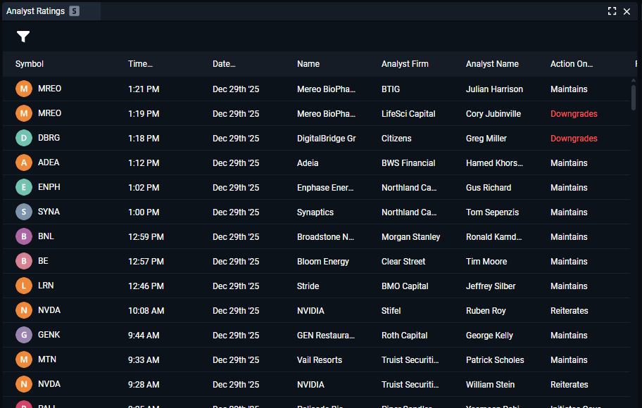 Analyst Ratings KB 1.png